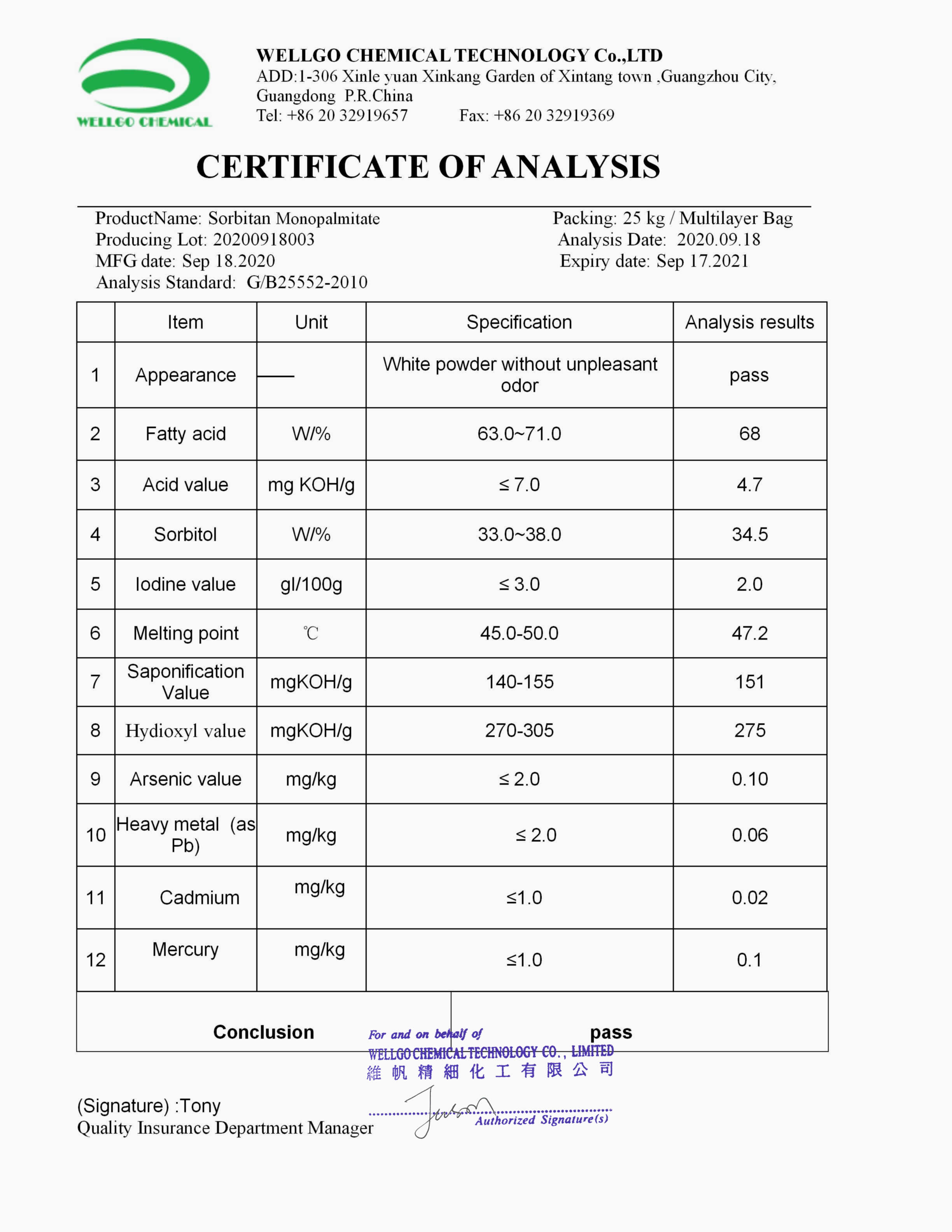 Certificate of Analysis WELLGO CHEMICAL TECHNOLOGY CO.,LTD
